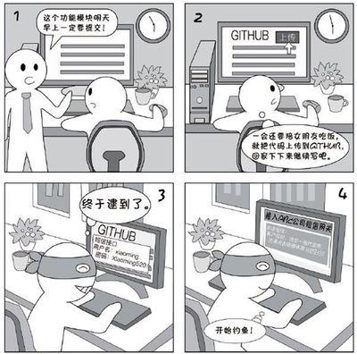 網絡安全無小事，告別信息泄露的不良習慣